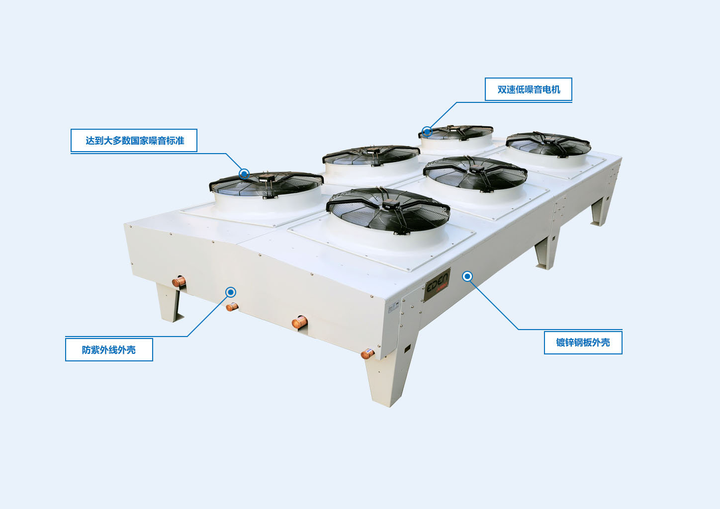 Jumbo风冷冷凝器