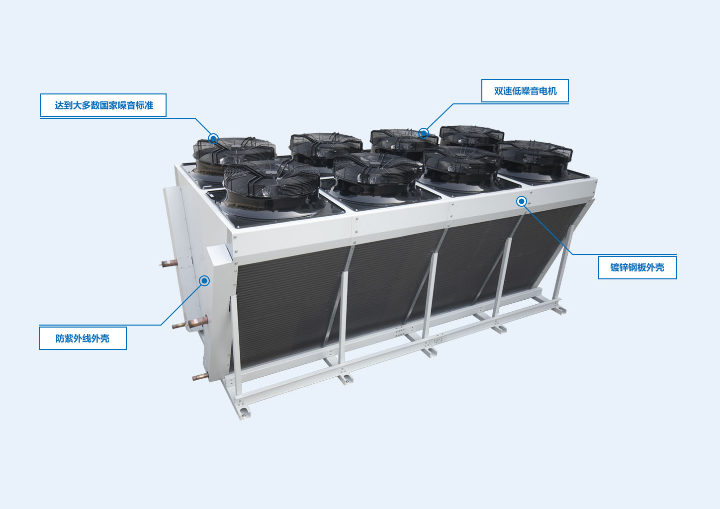 逸腾风冷冷凝器（V型）